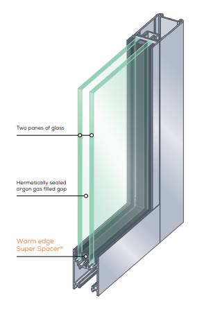Double Glazing vs Laminated Glass
