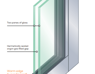 Double Glazing vs. Laminated Glass